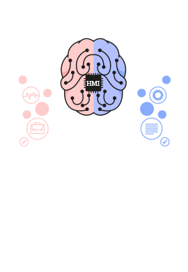 HMI Development